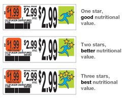 Guiding Stars - Unit Price Tags